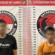 Polisi Anambas Kembali Tangkap Warga Penyalahguna Narkoba